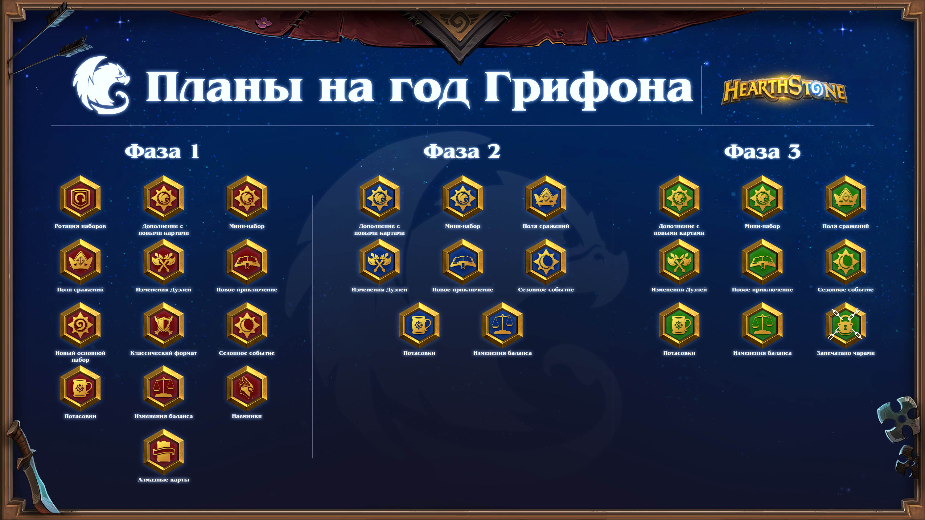 Когда закончится дополнение в hearthstone закаленные степями